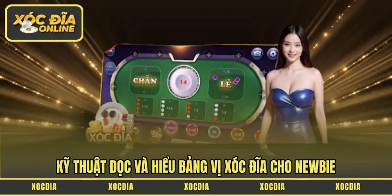 Kỹ thuật đọc và hiểu bảng vị xóc đĩa cho newbie